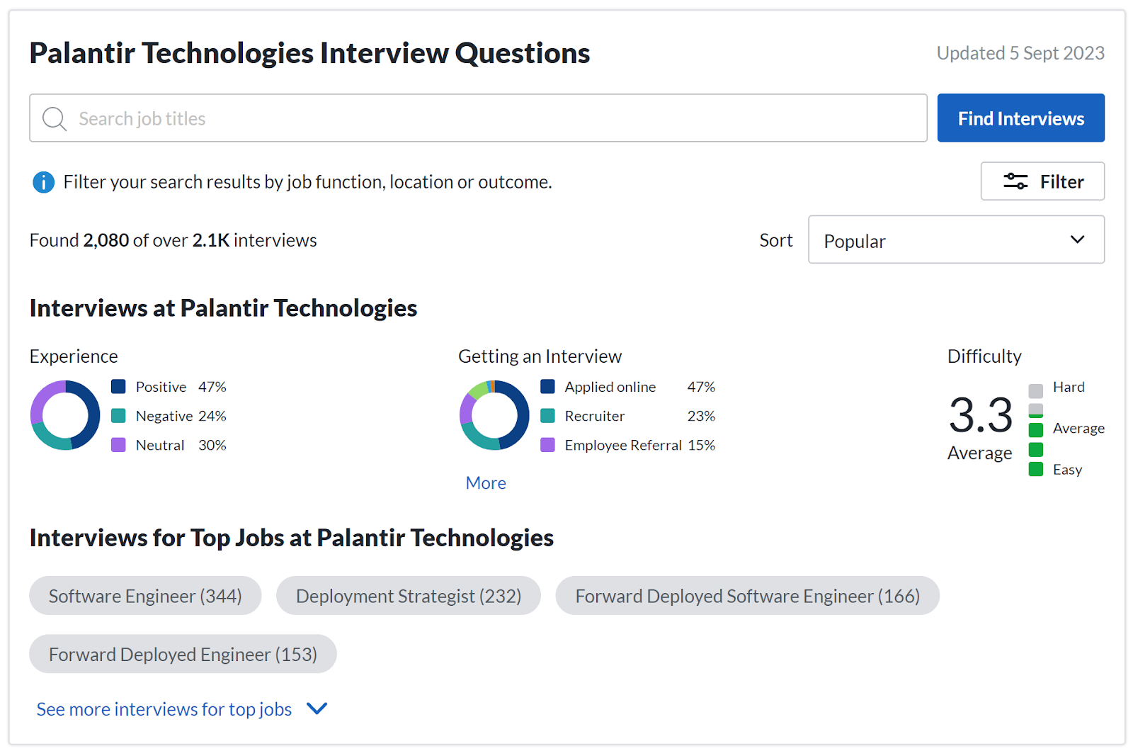 Palantir Technologies Interview Questions