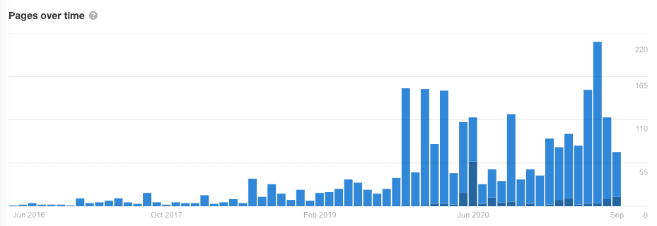 Is the Four Day Work Week coming?
