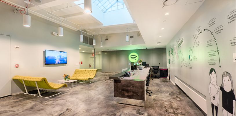 Spotify Hiring Process Overview